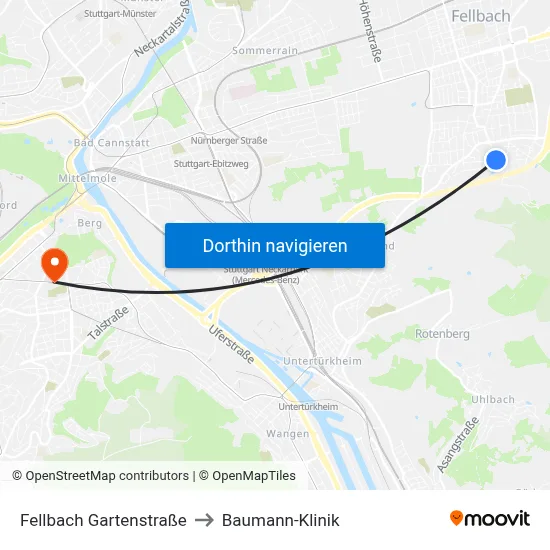 Fellbach Gartenstraße to Baumann-Klinik map