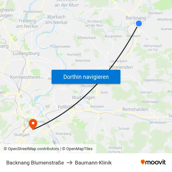 Backnang Blumenstraße to Baumann-Klinik map