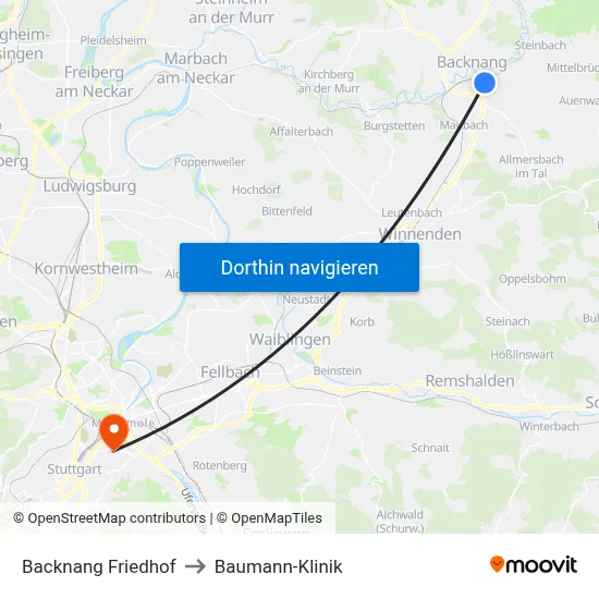 Backnang Friedhof to Baumann-Klinik map