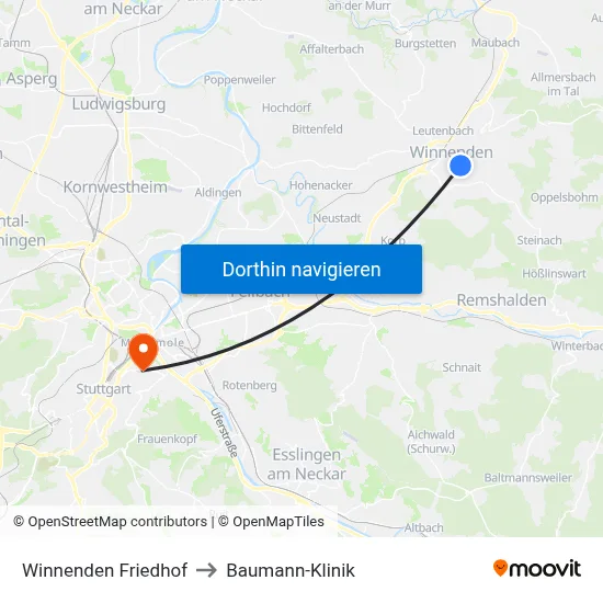 Winnenden Friedhof to Baumann-Klinik map
