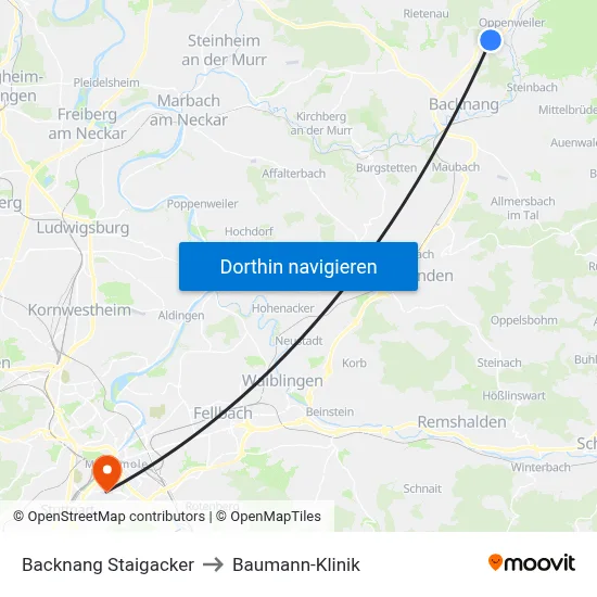 Backnang Staigacker to Baumann-Klinik map