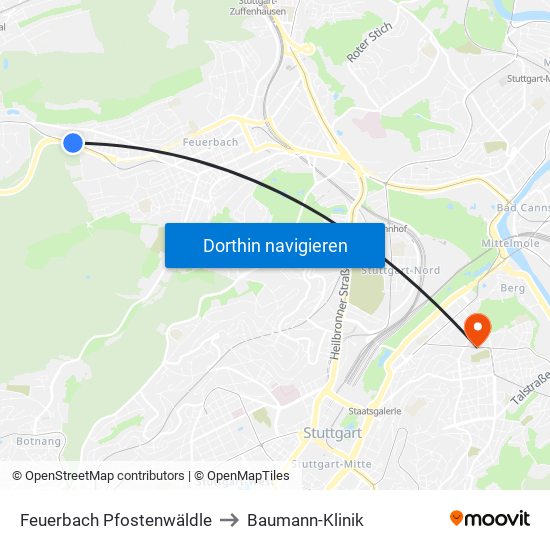 Feuerbach Pfostenwäldle to Baumann-Klinik map