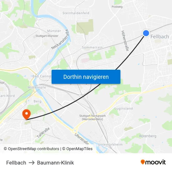 Fellbach to Baumann-Klinik map