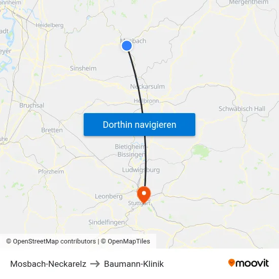 Mosbach-Neckarelz to Baumann-Klinik map