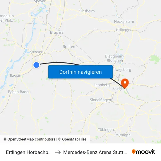 Ettlingen Horbachpark to Mercedes-Benz Arena Stuttgart map