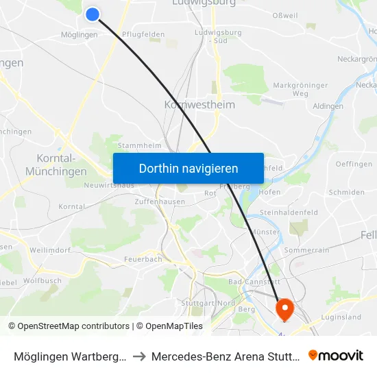 Möglingen Wartbergstr. to Mercedes-Benz Arena Stuttgart map
