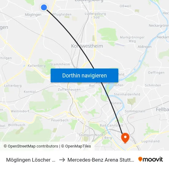 Möglingen Löscher Ost to Mercedes-Benz Arena Stuttgart map