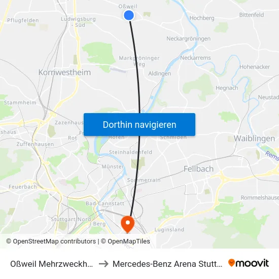 Oßweil Mehrzweckhalle to Mercedes-Benz Arena Stuttgart map