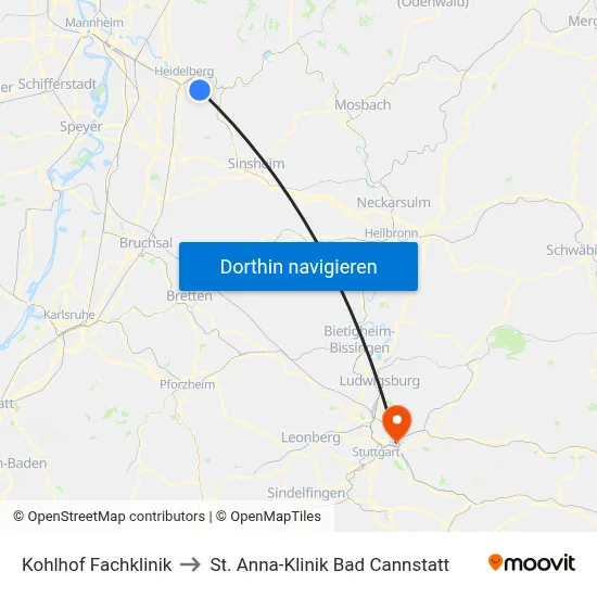 Kohlhof Fachklinik to St. Anna-Klinik Bad Cannstatt map