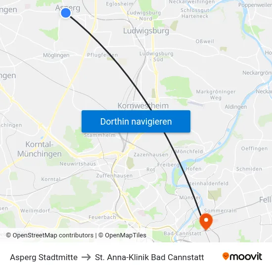 Asperg Stadtmitte to St. Anna-Klinik Bad Cannstatt map
