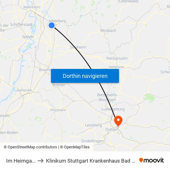 Im Heimgarten to Klinikum Stuttgart Krankenhaus Bad Cannstatt map