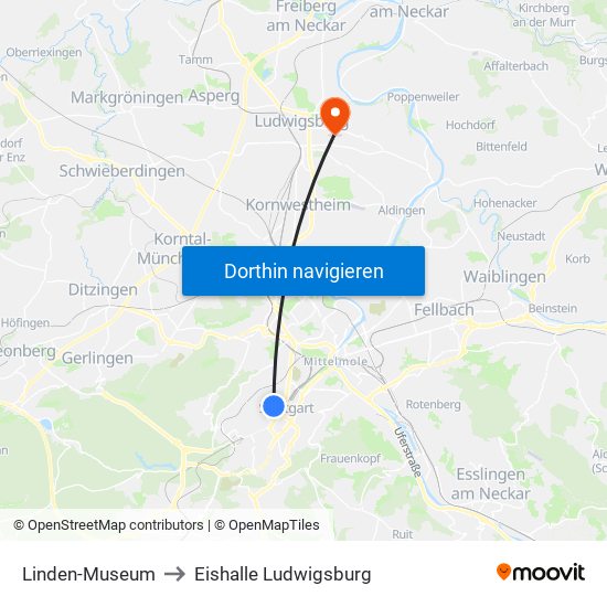 Linden-Museum to Eishalle Ludwigsburg map