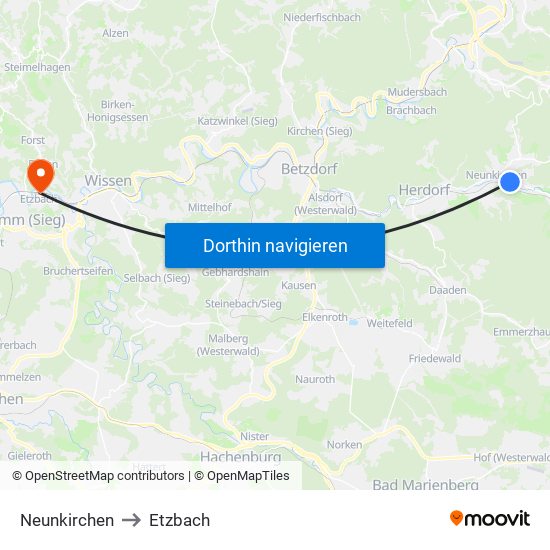 Neunkirchen to Etzbach map