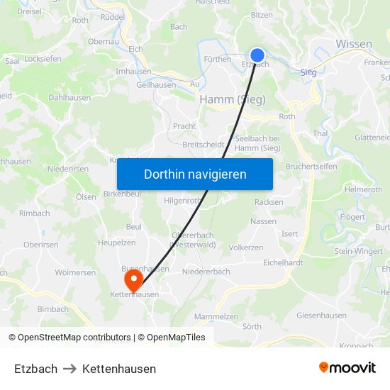 Etzbach to Kettenhausen map