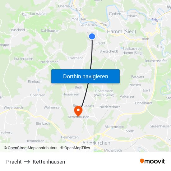 Pracht to Kettenhausen map