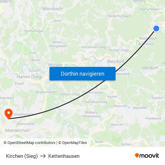 Kirchen (Sieg) to Kettenhausen map