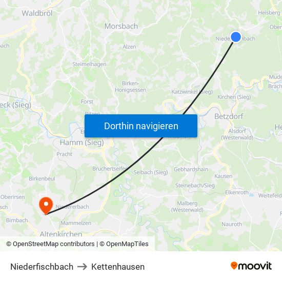 Niederfischbach to Kettenhausen map