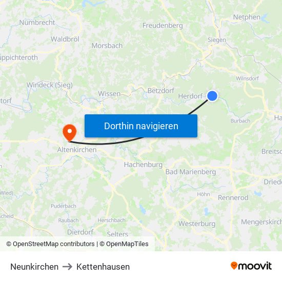Neunkirchen to Kettenhausen map