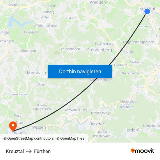 Kreuztal to Fürthen map