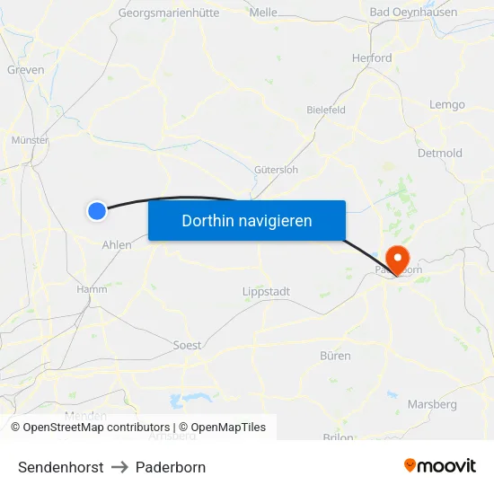 Sendenhorst to Paderborn map