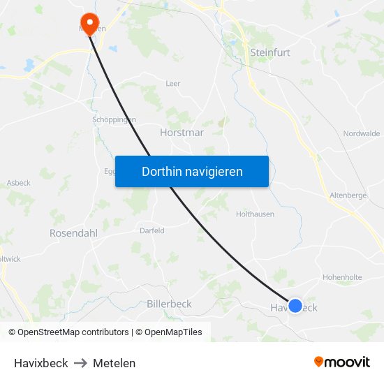 Havixbeck to Metelen map