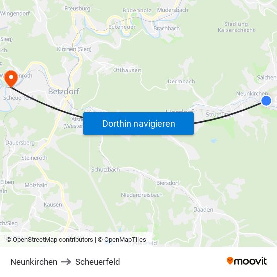 Neunkirchen to Scheuerfeld map