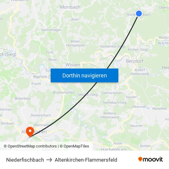 Niederfischbach to Altenkirchen-Flammersfeld map