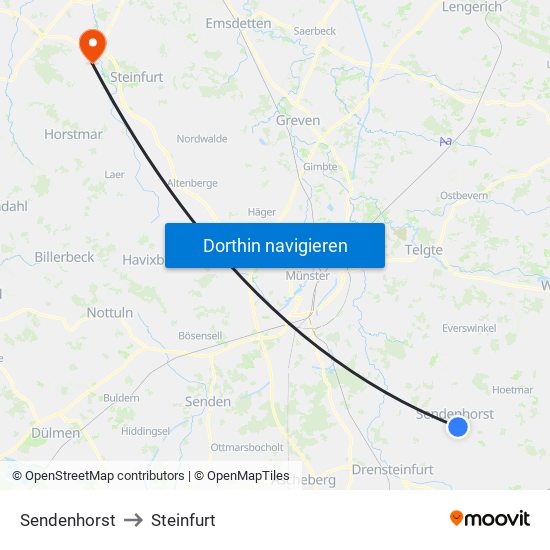 Sendenhorst to Steinfurt map