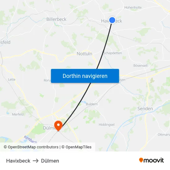 Havixbeck to Dülmen map