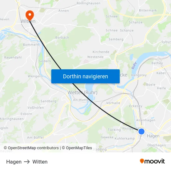 Hagen to Witten map