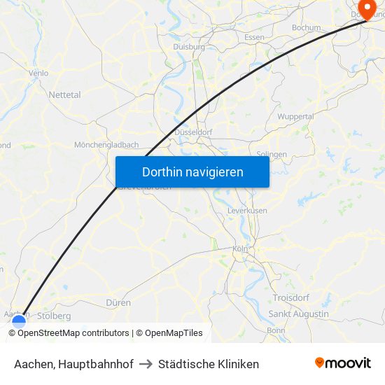 Aachen, Hauptbahnhof to Städtische Kliniken map