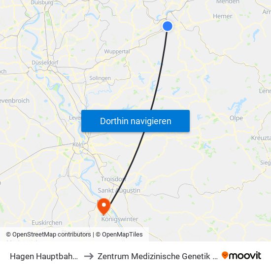 Hagen Hauptbahnhof to Zentrum Medizinische Genetik / Mvz map