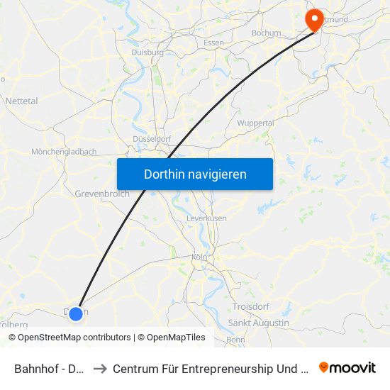 Bahnhof - Düren to Centrum Für Entrepreneurship Und Transfer map