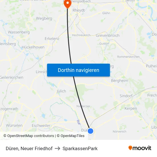 Düren, Neuer Friedhof to SparkassenPark map