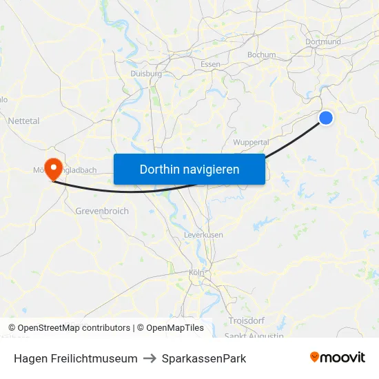 Hagen Freilichtmuseum to SparkassenPark map