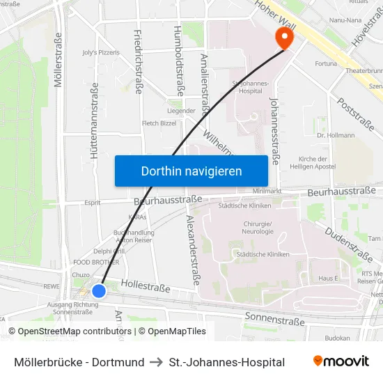 Möllerbrücke - Dortmund to St.-Johannes-Hospital map