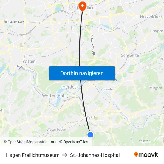 Hagen Freilichtmuseum to St.-Johannes-Hospital map
