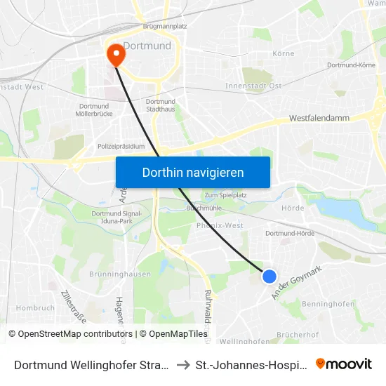 Dortmund Wellinghofer Straße to St.-Johannes-Hospital map