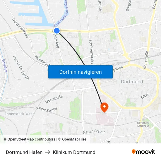 Dortmund Hafen to Klinikum Dortmund map