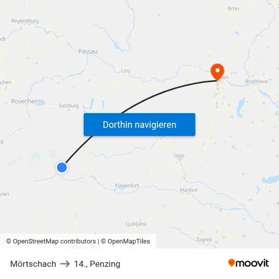 Mörtschach to 14., Penzing map