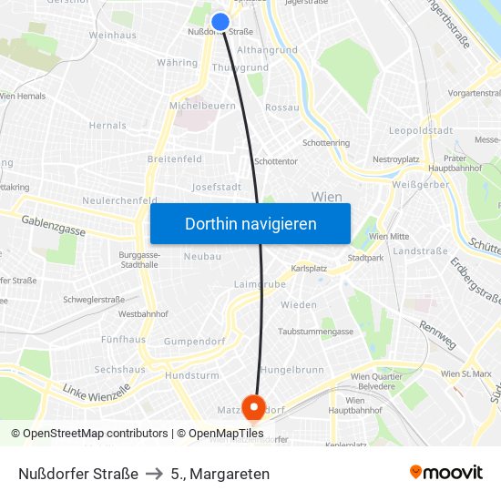 Nußdorfer Straße to 5., Margareten map