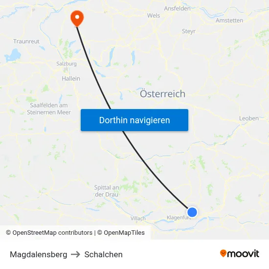 Magdalensberg to Schalchen map
