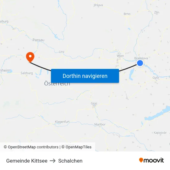 Gemeinde Kittsee to Schalchen map