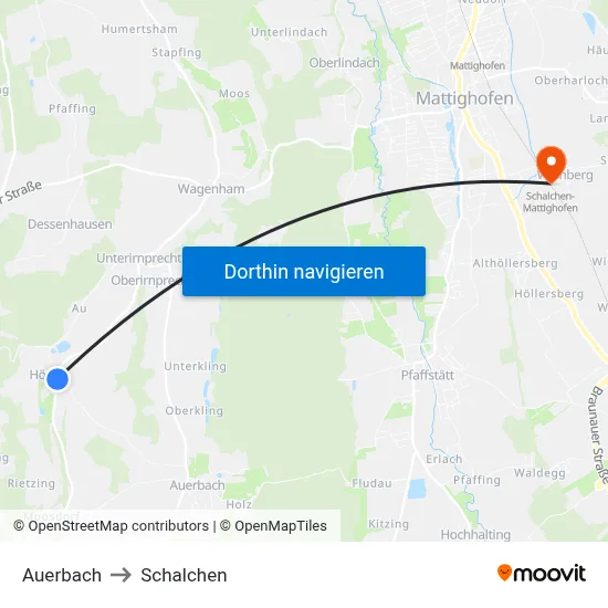 Auerbach to Schalchen map