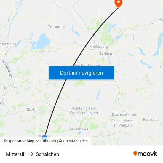 Mittersill to Schalchen map