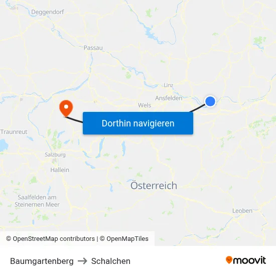 Baumgartenberg to Schalchen map