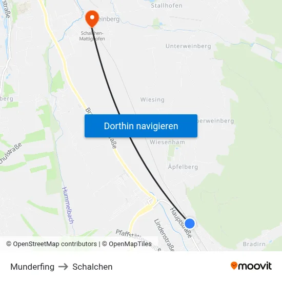 Munderfing to Schalchen map