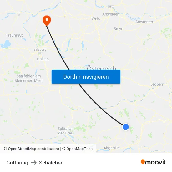 Guttaring to Schalchen map