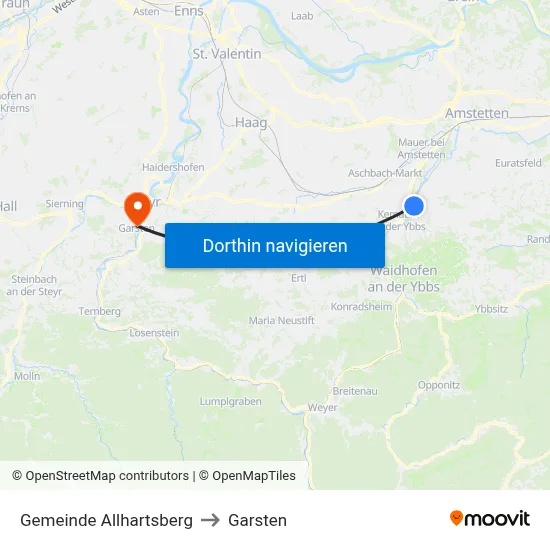 Gemeinde Allhartsberg to Garsten map