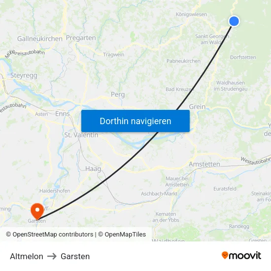 Altmelon to Garsten map